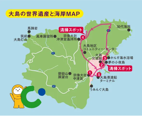 大島の世界遺産と海岸MAP